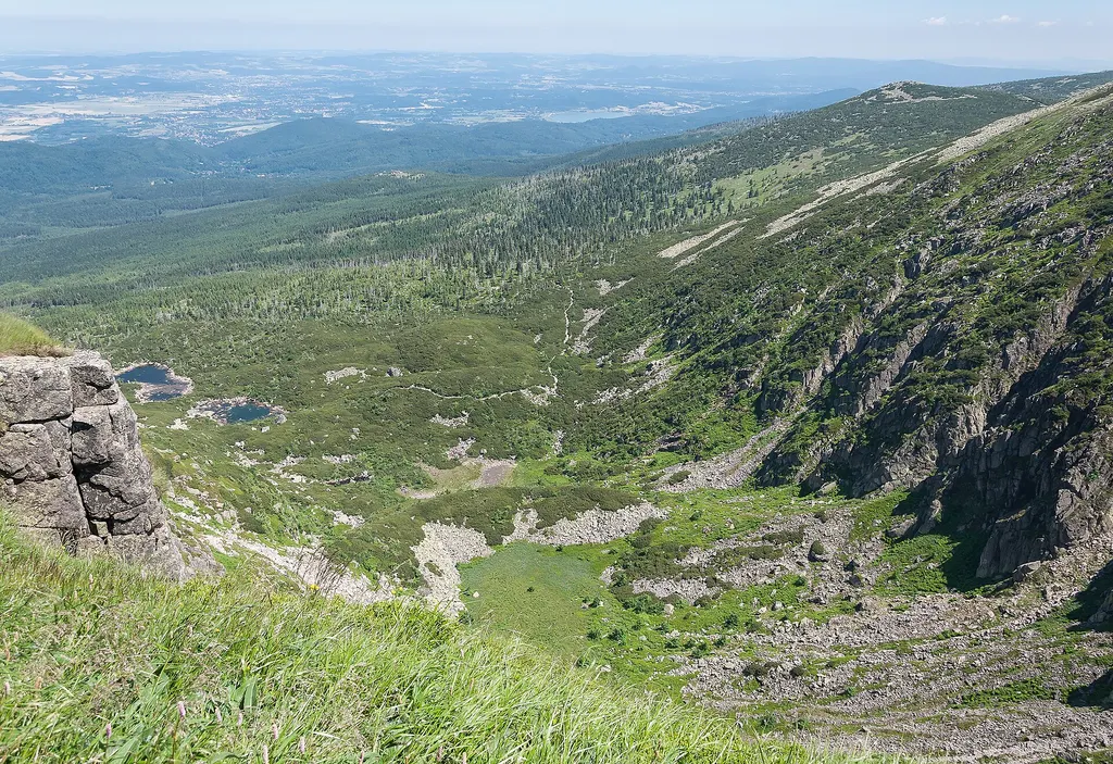 Śnieżne Kotły