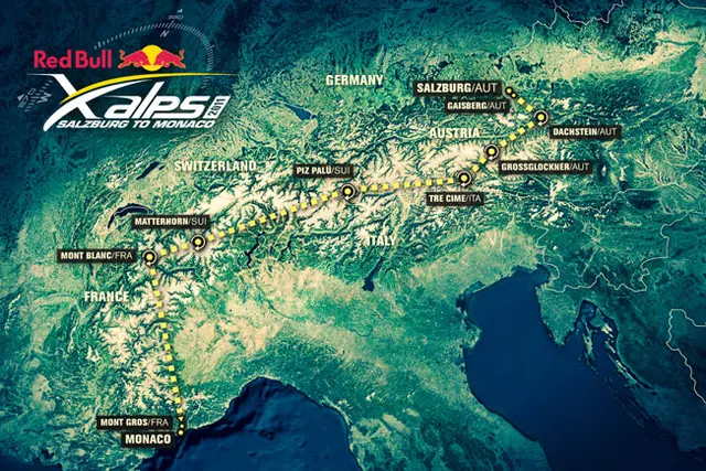 Red Bull X-Alps: wyścig w toku!, raport