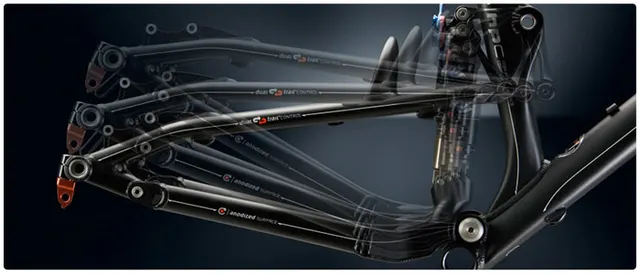 Dual Trail Control w Cubach