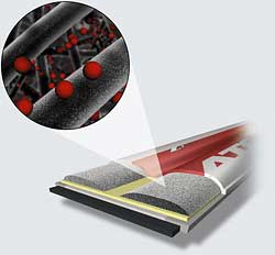 Nanotechnologia w nartach Atomic`a